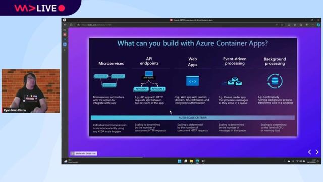 Exploring common use cases for Azure Container Apps
