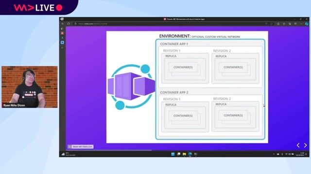 Understanding the high-level architecture and components