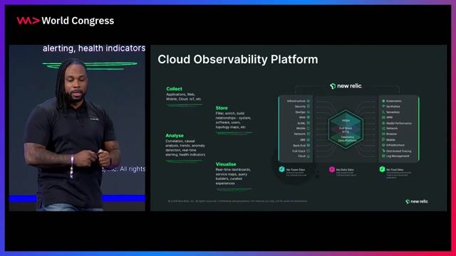 Mastering AI-Driven Problem Solving in Engineering with Observability