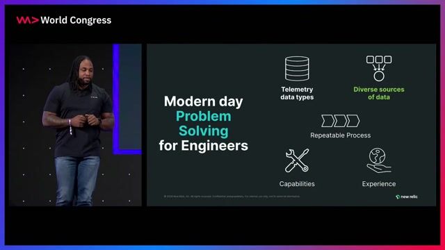 Establishing proper data sources and observability platform capabilities thumbnail
