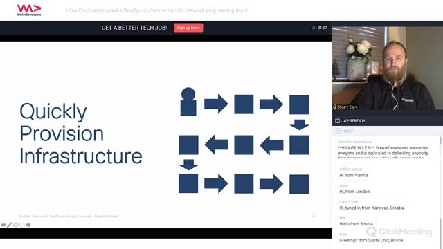 How automation enables rapid infrastructure provisioning