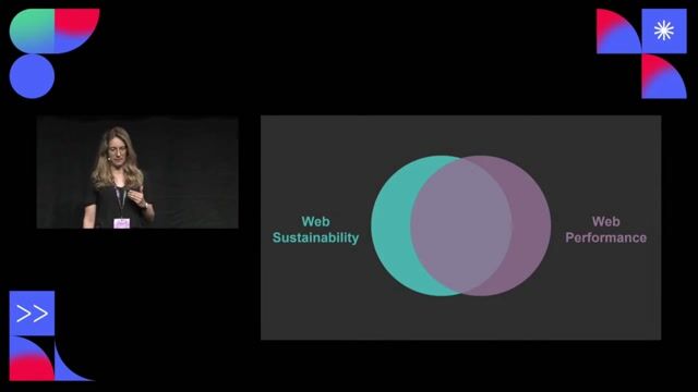 How to measure a website's carbon emissions