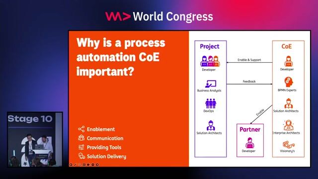 Creating a unified frontend for human task management