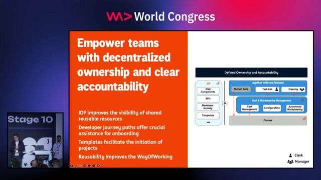 Empowering development teams with decentralized ownership