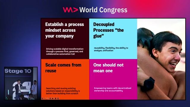 Adopting a process mindset for lasting transformation