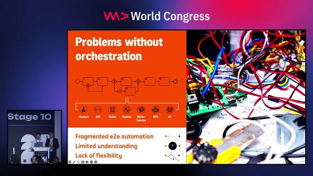 Building modular workflows with decoupled processes
