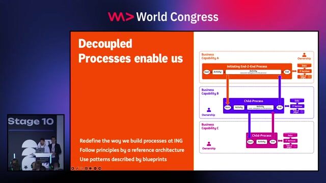 Driving adoption with a process automation Center of Excellence