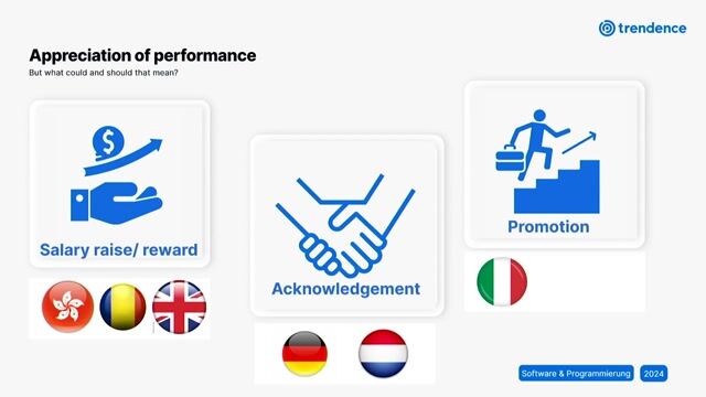 The disconnect between company purpose and individual work