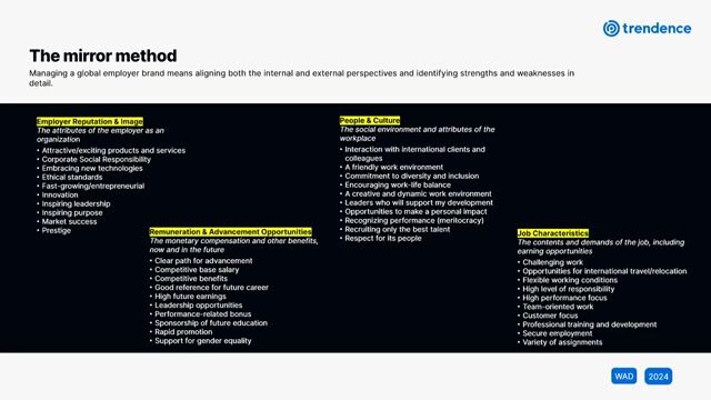 Global trends and local characteristics - Employers and work