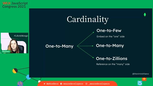 Modeling standard one-to-many relationships