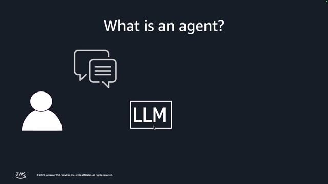Understanding the fundamentals of AI agents