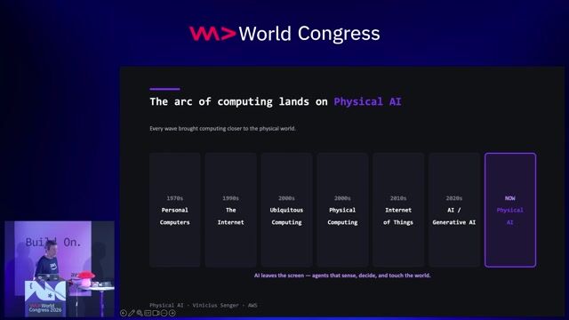 Physical AI: 5 Things You Can Build That Aren't Another Chatbot thumbnail