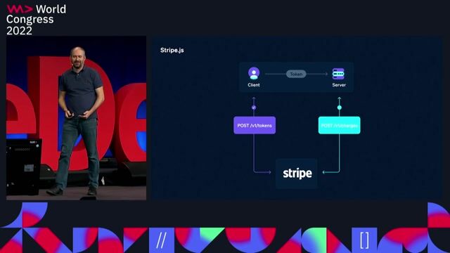 Designing a consistent and evolving API ecosystem