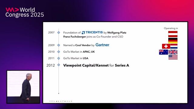 Understanding the founder and investor relationship