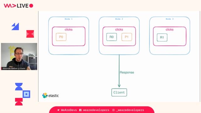 Optimizing query routing with adaptive replica selection