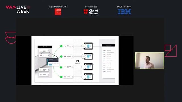 The rise of multi-brand marketplace ordering