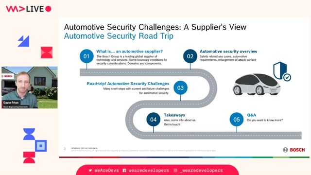Understanding the role of a Tier 1 automotive supplier