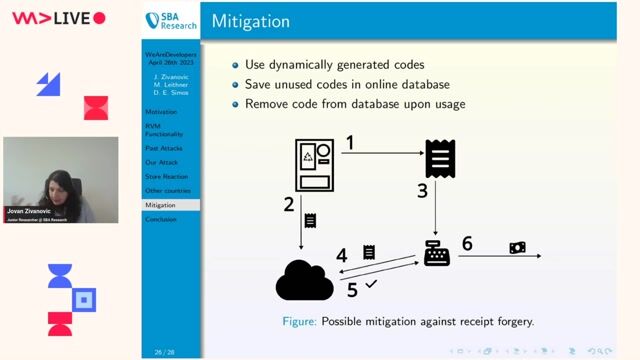 Mitigating receipt fraud with a cloud validation system