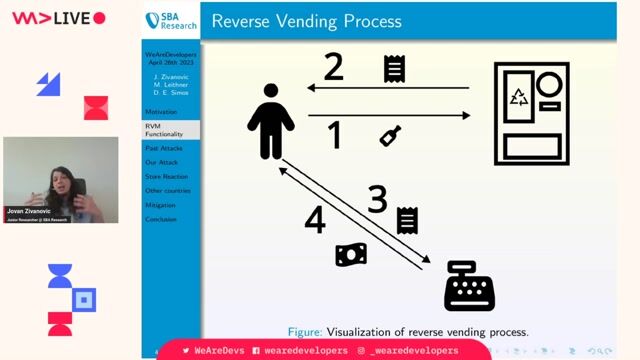 Reverse Vending Machine (RVM) Security: Real World Exploits / Vulnerabilities thumbnail