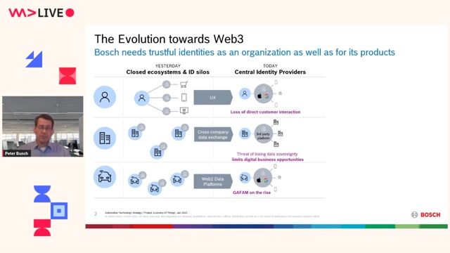 Trust as the Key Concept in Future Mobility