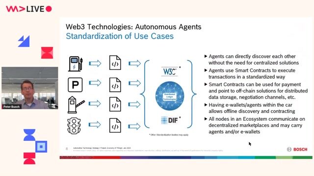 Applying Web3 technologies to future mobility use cases