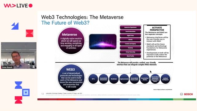 Integrating the metaverse and AI into a decentralized future