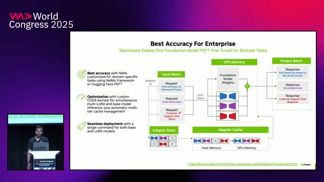 Automating complex LLM workflows with Argo Workflows