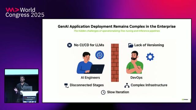 LLMOps-driven fine-tuning, evaluation, and inference with NVIDIA NIM & NeMo Microservices thumbnail