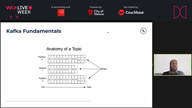 Kirill Kulikov - How to Benchmark Your Apache Kafka