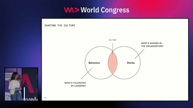 Introducing Culture Dive to capture employee stories
