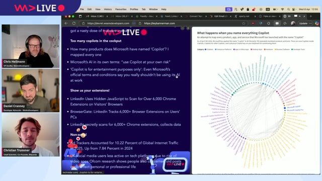 Exploring digital privacy and online tracking concerns