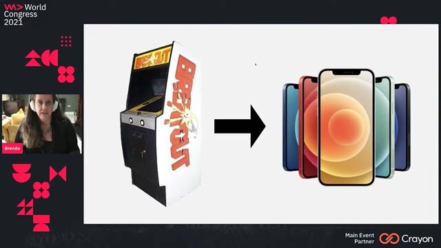 A brief history of video games from ancient times to VR