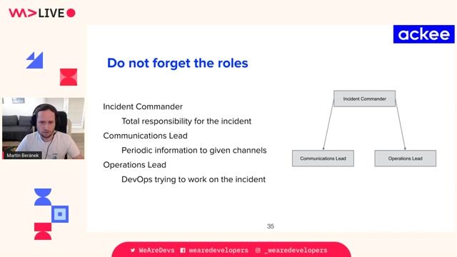 Defining key roles for effective incident management