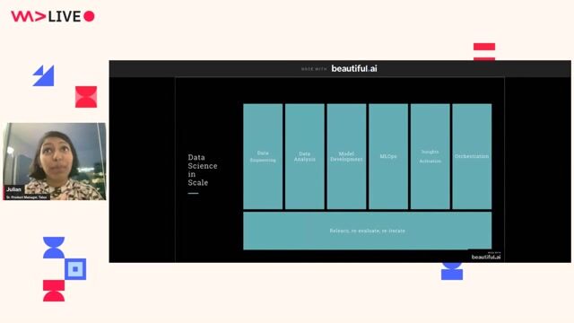 Scaling machine learning models from development to production