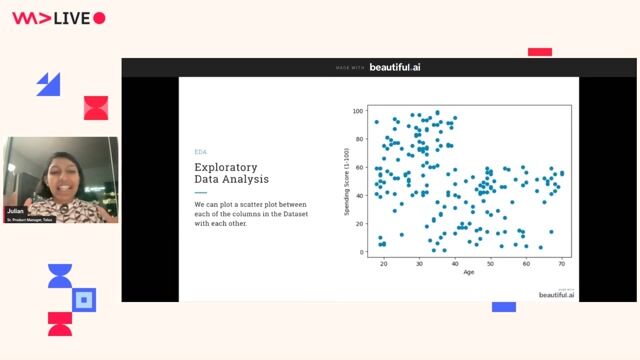 Using exploratory data analysis to visualize customer patterns