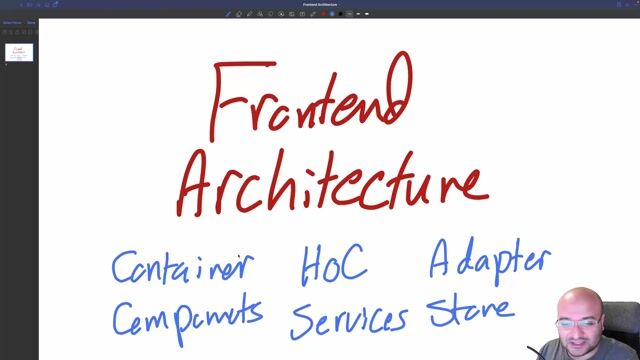 Frontend Abstractions: Frameworks and Applications Architectural Patterns