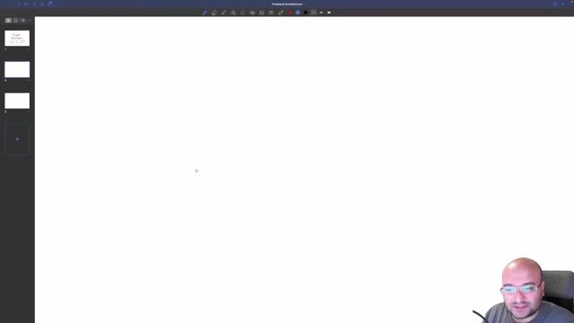 Frontend Abstractions: Frameworks and Applications Architectural Patterns thumbnail