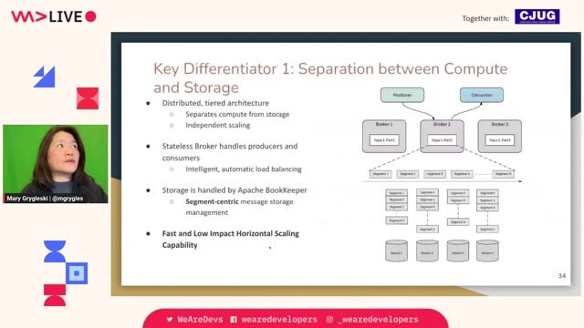 Exploring the unique features of Apache Pulsar