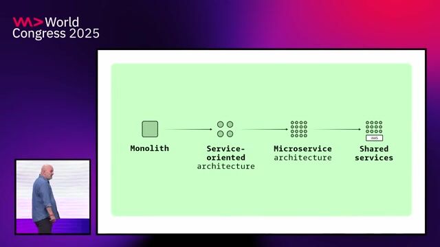 Designing for evolvability to accommodate future changes