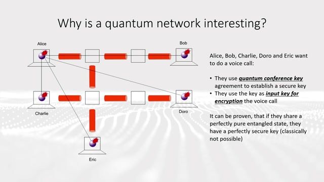 Enabling distributed cloud computing with measurement