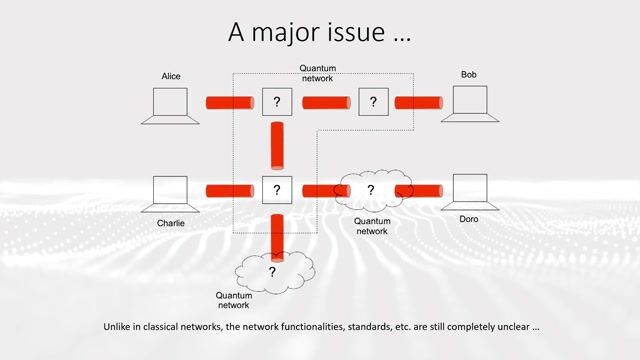 Proposing a network stack for quantum communication