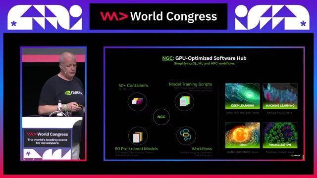 Accessing software, models, and training resources