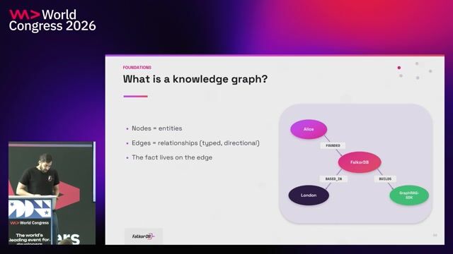 Structuring unstructured domain data into a queryable knowledge graph thumbnail
