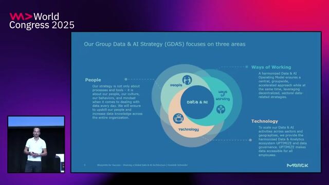 The three pillars of Merck's data and AI strategy