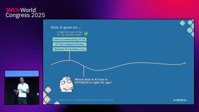 Guiding users with architecture documents and blueprints