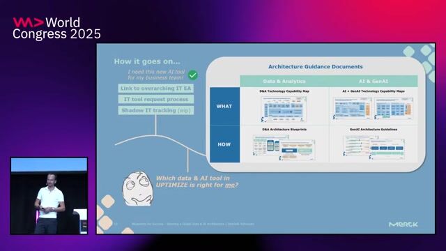 Implementing a mandatory architecture review process