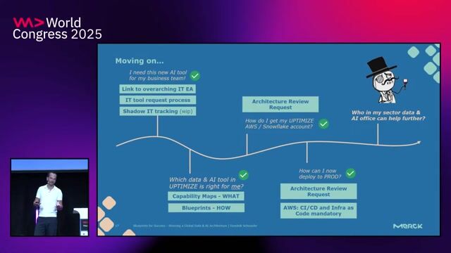 Fostering collaboration with a hub-and-spoke model