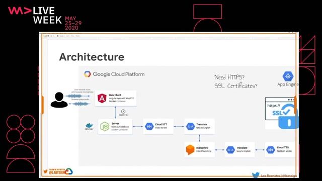 Deployment considerations and open source code