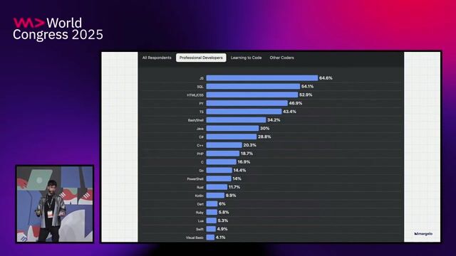 Building Better Apps with React Native