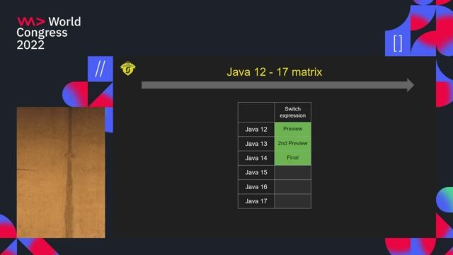 Using Java 17 latest features in real world projects thumbnail